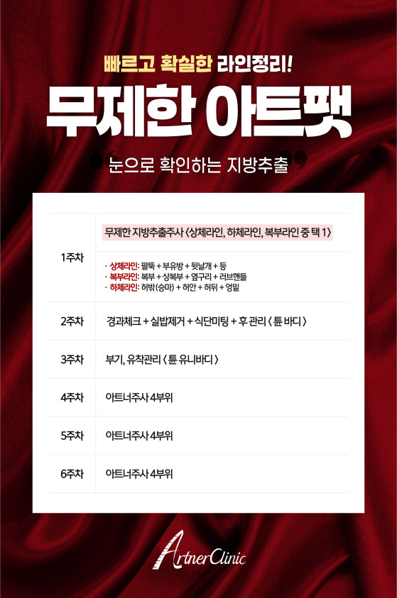 무제한지방흡입, 아트펫
