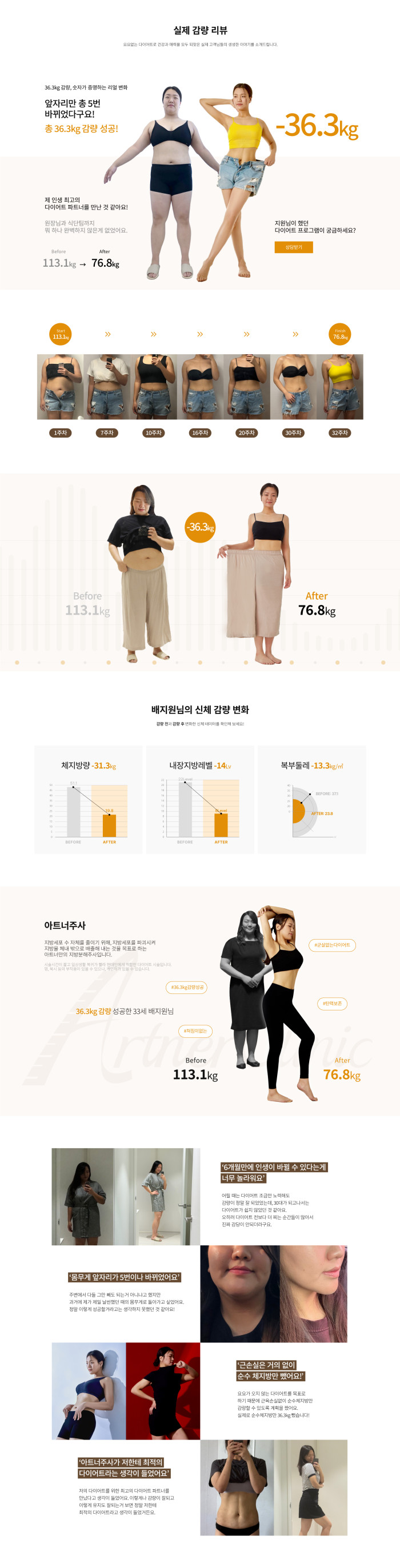 아트너주사 -36.5kg 성공스토리